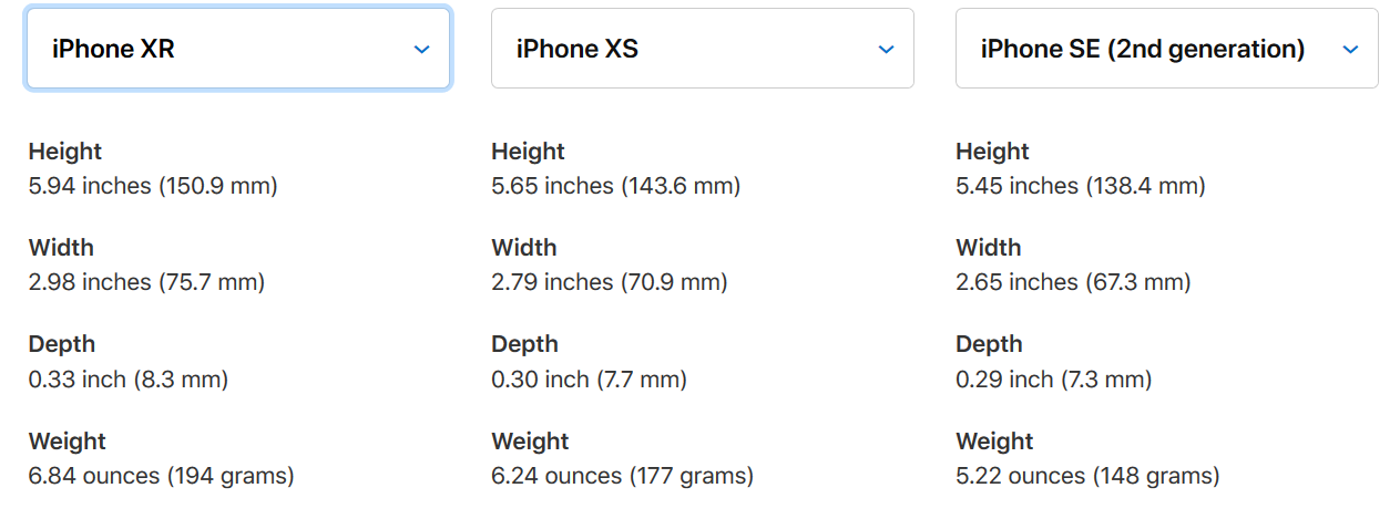 iPhone SE (2020) size